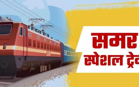 MP Government Jobs 2026, मध्य प्रदेश पदोन्नति नियम 2025, MP High Court Promotion Case, GAD MP Recruitment, सरकारी नौकरी एमपी 2028