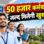 MP में 50 हजार कर्मचारियों के लिए गुड न्यूज, रिटायरमेंट से ठीक पहले मिलेगा प्रमोशन का तोहफा, इन पदों को मिलेगा लाभ