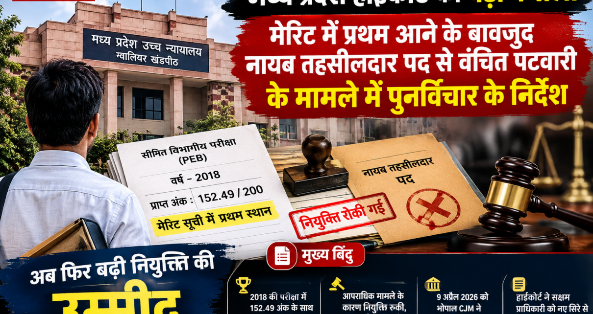 एग्रसर इंडिया (AgrasarIndia) भोपाल डेस्क टीम मध्य प्रदेश हाईकोर्ट का बड़ा फैसला: मेरिट में प्रथम आने के बावजूद नायब तहसीलदार पद से वंचित पटवारी के मामले में पुनर्विचार के निर्देश ग्वालियर/भोपाल: मध्य प्रदेश हाईकोर्ट की ग्वालियर खंडपीठ ने सीमित विभागीय परीक्षा में मेरिट सूची में प्रथम स्थान हासिल करने के बावजूद नायब तहसीलदार के पद पर नियुक्ति से वंचित रहे एक पटवारी के पक्ष में महत्वपूर्ण निर्देश दिए हैं। अदालत ने सक्षम प्राधिकारी को याचिकाकर्ता के अभ्यावेदन पर उसके बरी होने और समान परिस्थिति वाले अन्य मामलों को ध्यान में रखते हुए नए सिरे से विचार करने को कहा है। मुख्य बिंदु (Highlights) परीक्षा में हासिल किया था प्रथम स्थान: प्रमोद कुमार शर्मा वर्तमान में पटवारी के पद पर कार्यरत हैं। उन्होंने वर्ष 2018 में प्रोफेशनल एग्जामिनेशन बोर्ड (PEB) द्वारा आयोजित सीमित विभागीय परीक्षा में हिस्सा लिया था और 200 में से 152.49 अंक प्राप्त कर मेरिट सूची में पहला स्थान हासिल किया था। आपराधिक मामले के कारण रुकी थी नियुक्ति: भोपाल की अदालत में एक आपराधिक प्रकरण लंबित होने के कारण उन्हें नियुक्ति आदेश जारी नहीं किया गया था। इस संबंध में उनकी पूर्व याचिकाएं 2019 और 2024 में खारिज हो चुकी थीं। बवारी के बाद आया नया मोड़: इस मामले में नया मोड़ तब आया जब 9 अप्रैल 2026 को भोपाल के मुख्य न्यायिक मजिस्ट्रेट (CJM) ने प्रमोद कुमार शर्मा को संबंधित आपराधिक मामले में पूरी तरह बरी कर दिया। इसके बाद उन्होंने शासन के समक्ष नायब तहसीलदार पद पर नियुक्ति के लिए नया अभ्यावेदन दिया था, जिस पर निर्णय न होने पर उन्होंने कोर्ट का रुख किया। हाईकोर्ट की एकलपीठ का निर्देश मामلات की सुनवाई करते हुए न्यायमूर्ति आनंद सिंह बहरावत की एकलपीठ ने स्पष्ट किया कि याचिकाकर्ता के आपराधिक मामले में बरी हो जाने के तथ्यों तथा इसी प्रकार की समान परिस्थितियों वाले अन्य व्यक्तियों को नायब तहसीलदार पद पर दी गई नियुक्तियों को संज्ञान में लिया जाए। अदालत के इस निर्देश के बाद अब पटवारी प्रमोद कुमार शर्मा को नियुक्ति मिलने की उम्मीद एक बार फिर जाग गई है।
