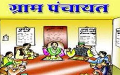 26 10 2026 29 08 2024 Panchayat Sachiv 23787424 M